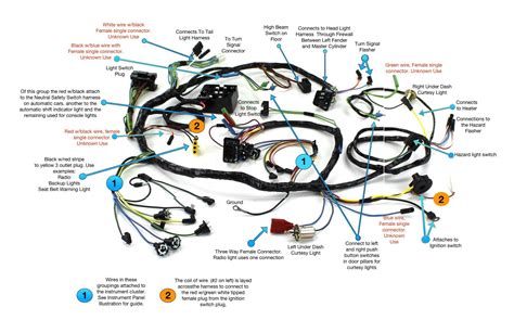 reproduction wiring harness for ford trucks 